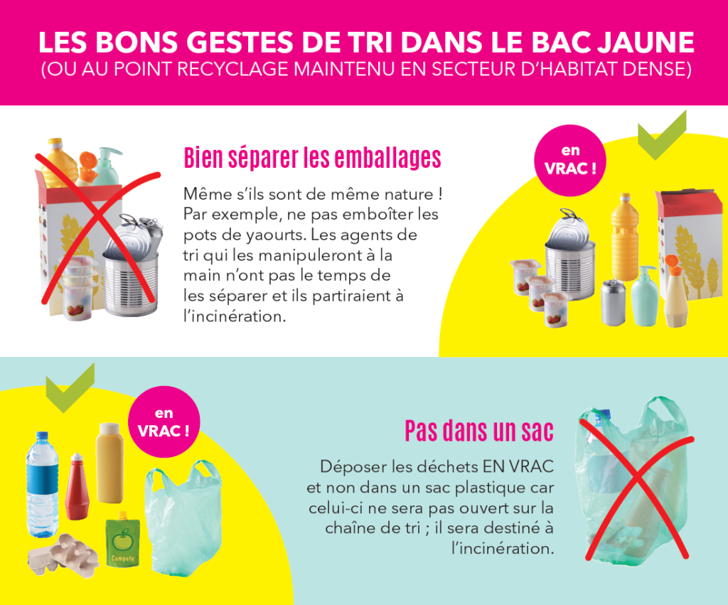 bons gestes de tri