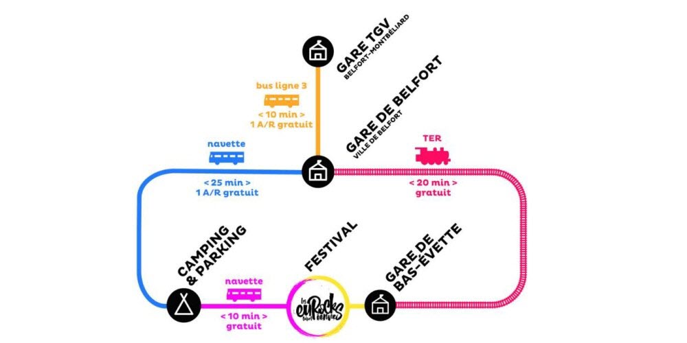 un-systeme-de-navettes-dessert-le-festival-depuis-les-gares-a-proximite-1655815857
