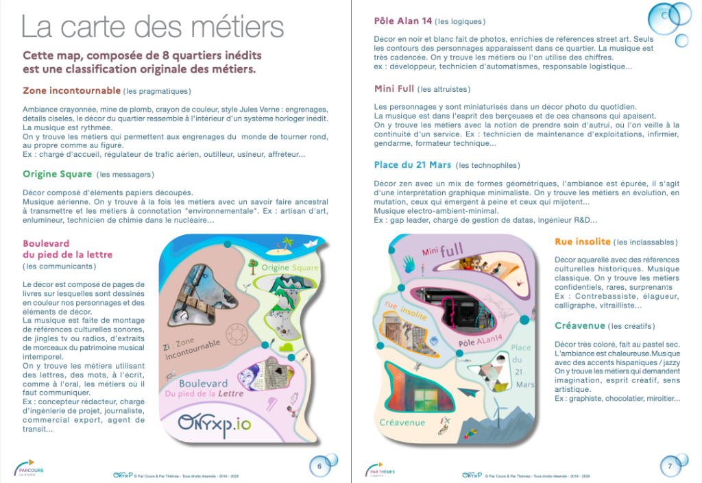onyxp_carte_métiers L'application OnyXP classe les métiers de manière originale, selon 8 catégories, qu'elle renomme en quartier.