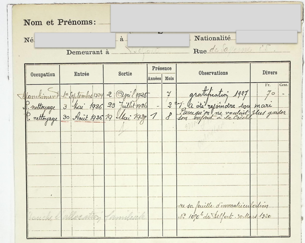 Un exemple de fiche du personnel de l'entreprise DMC.