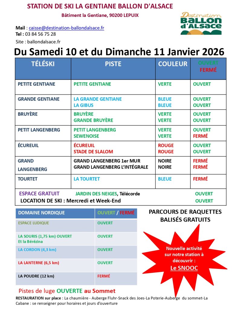 Le tableau récapitulatif d'ouverture des pistes du Ballon d'Alsace ce samedi 10 janvier 2026