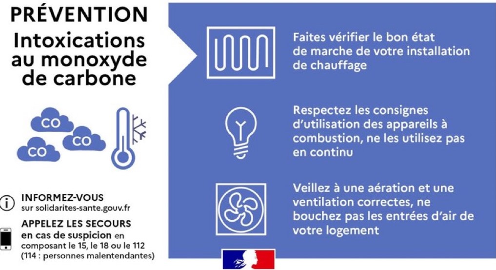 Les principales recommandations de la préfecture de Haute-Saône pour éviter les intoxications au monoxyde de carbone.