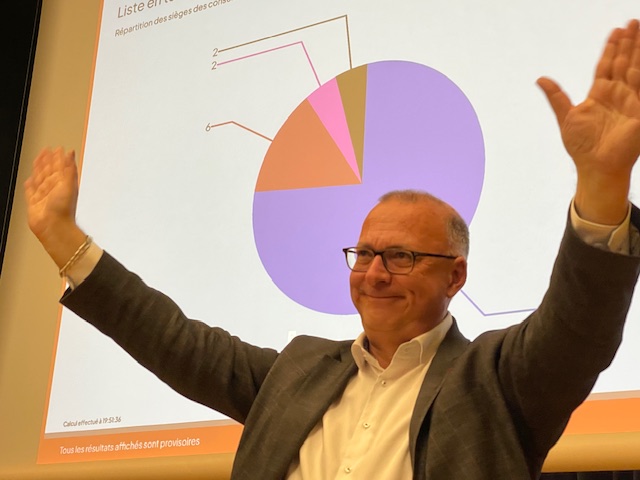 Damien Meslot est élu pour la troisième fois maire de Belfort.