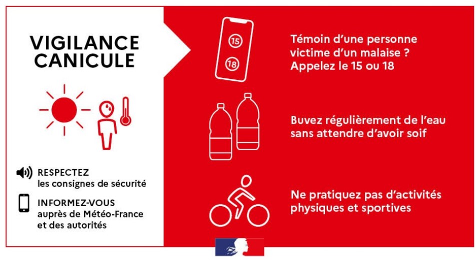 Quelques recommandations des préfecture en cas de canicule rouge.